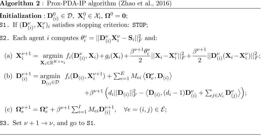 Fig. 3). Starting from this topology, we kept adding random edges till a connected graph