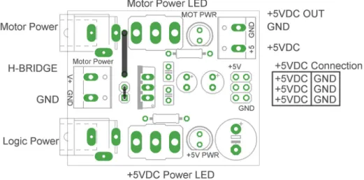 Figure 4. Power entry module.