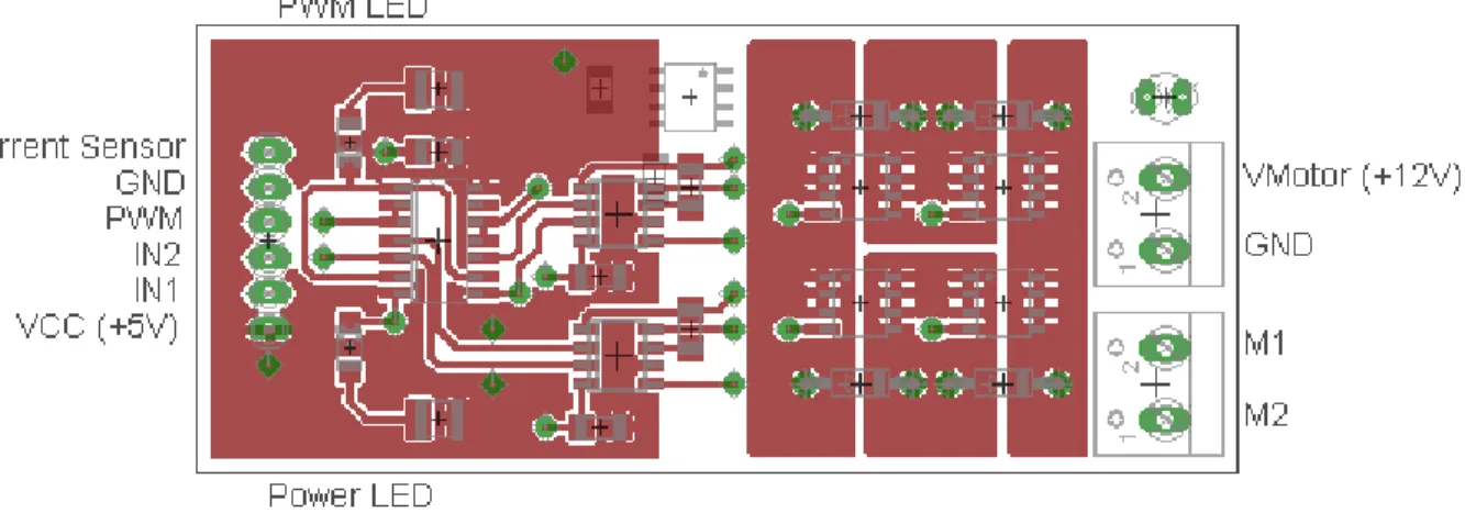 Figure 5. H Bridge connections