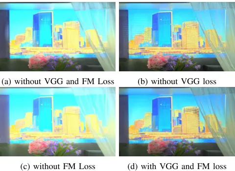 Fig. 7: DeepTMO (single-scale) with/without FM and VGG Loss.