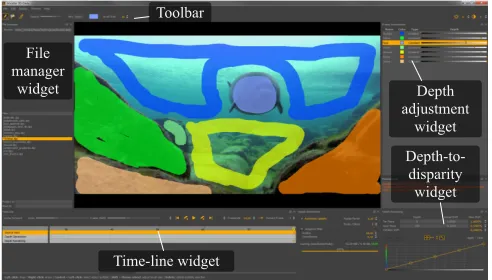 Fig. 2: Screenshot of the GUI of imcube 3D Daily with an-notated (colored) scribbles. The depth of each scribble can beassigned and adjusted with the widget on the top right.