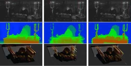 Fig. 8: Sample renderings of frame 75 of sequence 3. From left to right: ground truth, 3D-GDT, DSB
