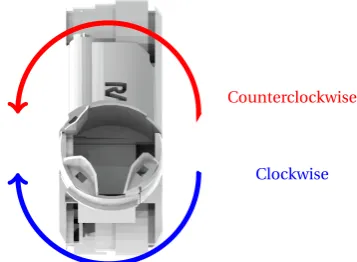Figure 4.4: Division of the PIRATE from the rotational module’s perspective