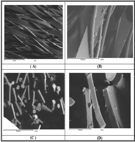 Figure 7 shows the picks number and different  blending yarns ratio on UPF of fabrics at the same weaving 