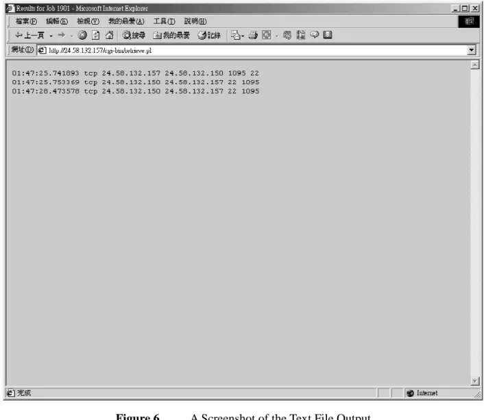 Figure 6    A Screenshot of the Text File Output 