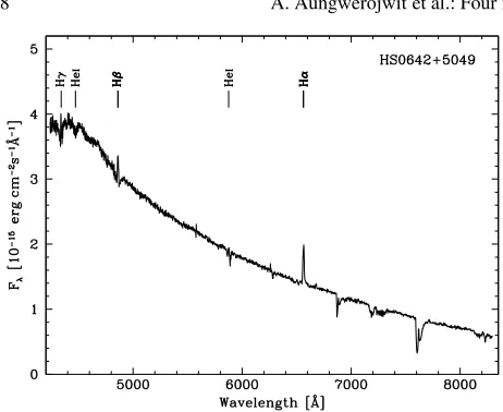 Fig. 5. Average of the 17 CAFOS G-100 spectra of HS 0642+5049obtained at the Calar Alto 2.2 m telescope on October 24, 2004.