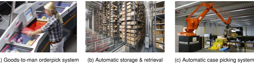 Figure 1.2: Example of baggage handling systems