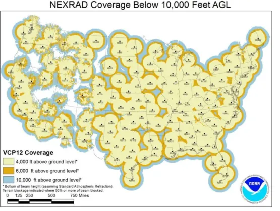 Figure 2: NEXRAD coverage area across the CONUS (Source NOAA) 