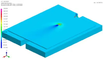 Fig 11 Cooling rate at 160 Amp 
