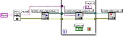 Figure 1: Block Diagram for GUI Menu in Lab VIEW   