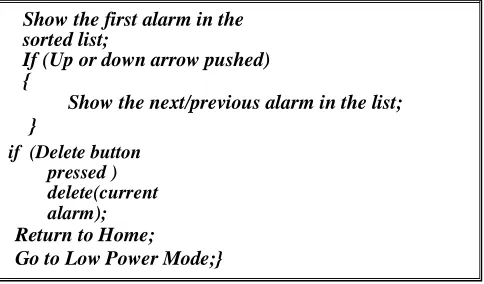 Figure 6: Pseudo-Code for Set_Alarm ()  
