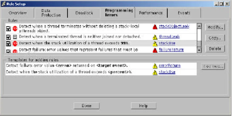 Fig. 2. Rules are enabled, disabled, and created via the Rule Setup dialog.  The top section lists  the currently defined rules in the Programming Errors category, if they are enabled, and what  action to take when the rule is violated