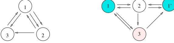 Figure 9. (Left) Three-cell network with self-coupling. (Right) Four-cell enlargement of original system.