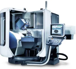 Figure 2.1: DMG DMU 50 Mono Block model of 5 Axis Milling operations  