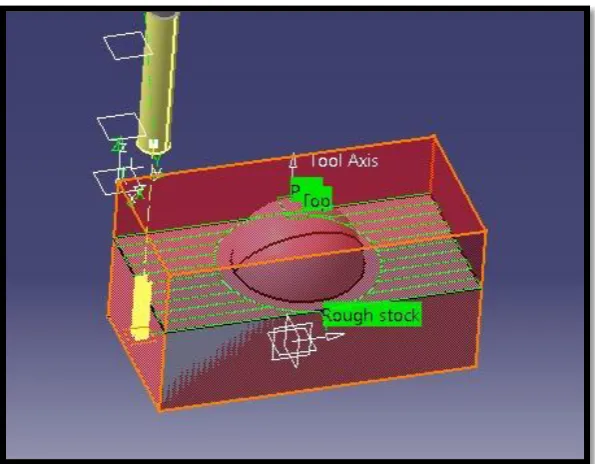 Figure 2.4: Selection of Tool Path is Zig- zag way 