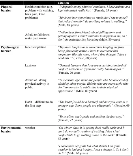 Table 5. Barriers 