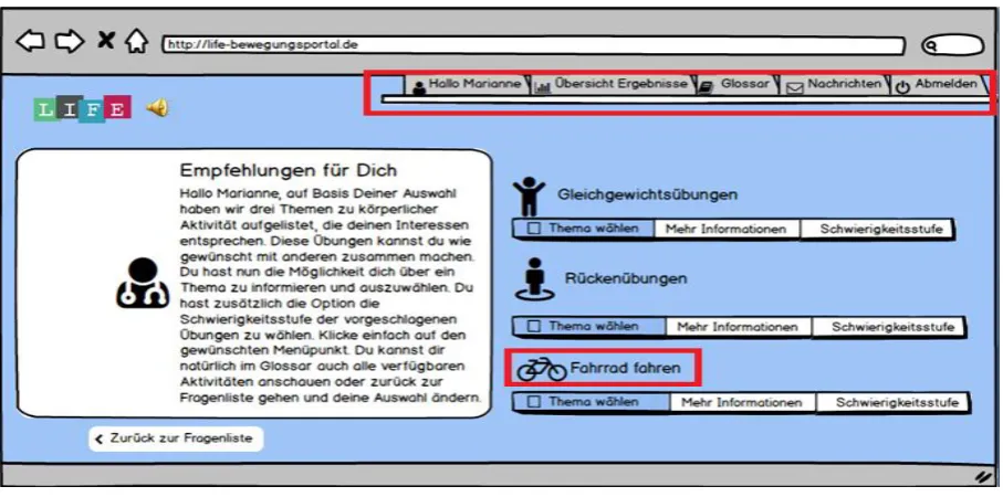 Figure 2: Screenshot of SDT (+) prototype 