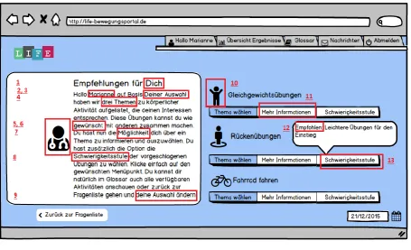 Figure 4: Screenshot of the recommendation page in the SDT (+) prototype 