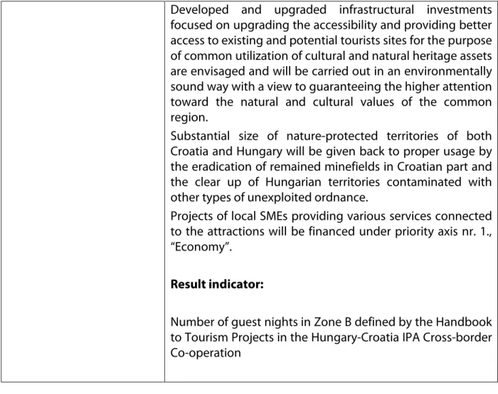 Table 7: Programme specific result indicators (specific objective 2.1.)  ID  Indicator   Measure ment  Unit  Baseline Value  Baseline  Year  Target Value  (2023)  Source  of Data  Frequency  of reporting  2.1  Number  of  guest  nights  in  Zone  B  define