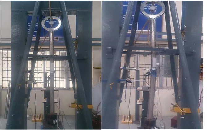 Fig. 5.1 Experimental set-up before testing                     Fig.5.2 Composite DSS column after testing 