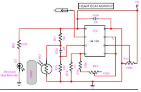 Figure 1: Heart beat sensor 