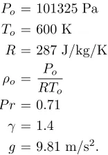 Figure 1 implies that the average Nusselt numbers on the vertical walls denoted by(right wall at Tc) are equal: