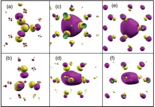 FIG. 1. (Color online) Electronic band structure for a V2shifts upward by over 2 eV when this state becomes doubly occupied.Inset shows two views of the crystal structure surrounding the Vof the occupied electronic state containing the trapped electron ins