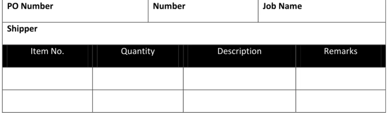 Figure 4:12 Receiving Report 