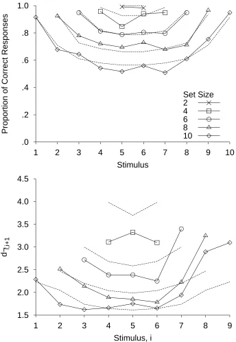 Figure 31.0