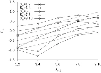 Figure 41.5