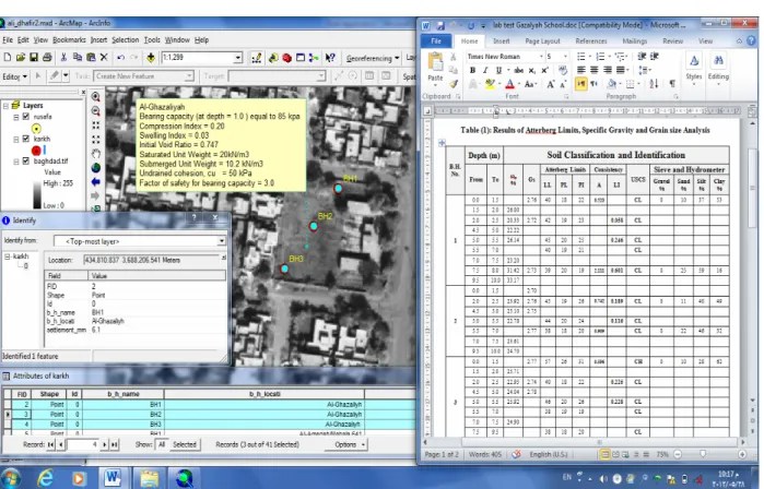 Fig. 7 Laboratory Test by GIS in Ghazaliyah 