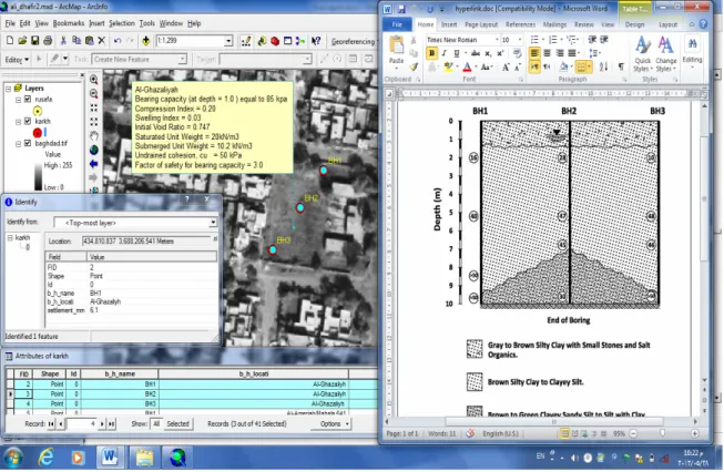 Fig. 9 Site Profile by GIS in Ghazaliyah 