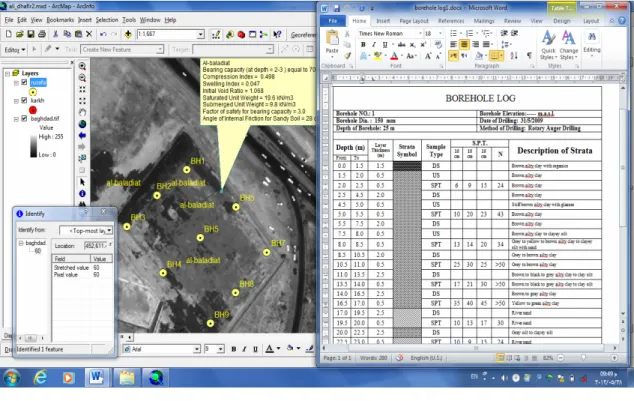 Fig. 13 SiteProfile by GIS in Al-Baladiat 