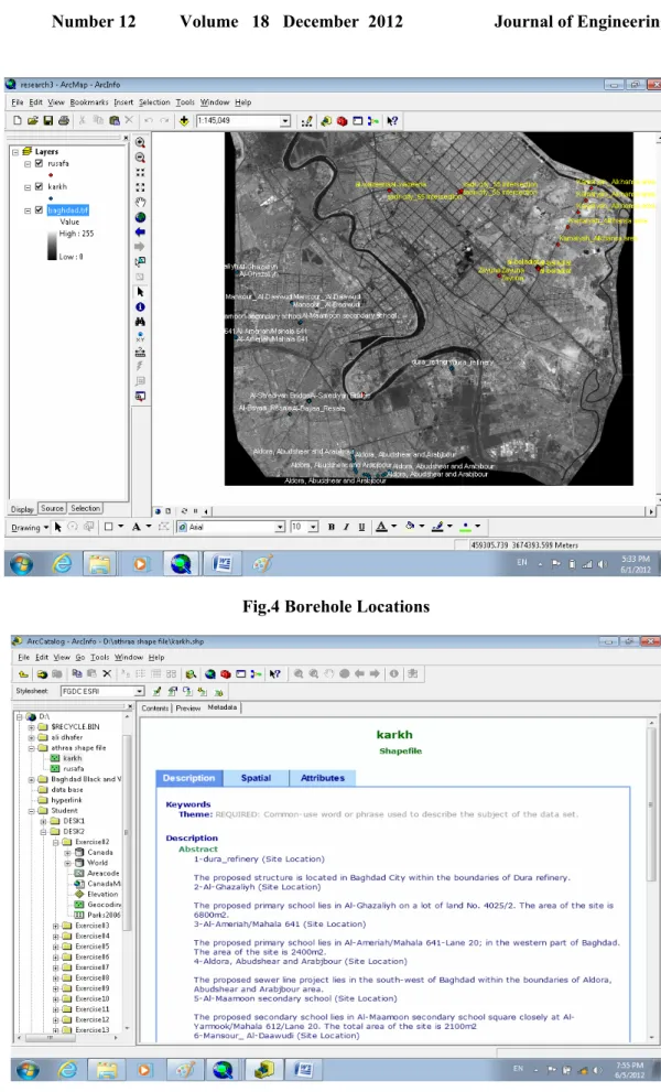 Fig. 5    Metadata of Karkh 