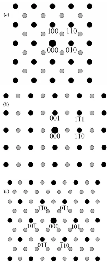 Table 4