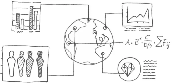 Figure 6: parametrisation of the earth