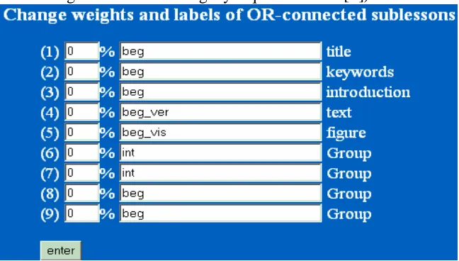Figure 1: Weights and labels for the attributes of a  MOT concept 