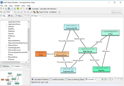 Figure 2.3: A screenshot of the object modeller, in which a network infrastructure is being deﬁnedusing templates (indicated by the guillemots)