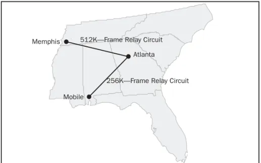 Figure 2-1  A typical regional network 