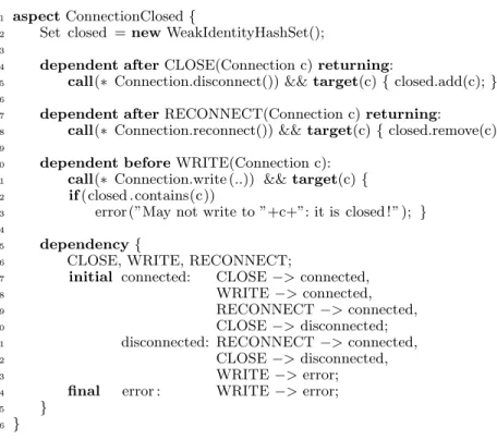 Fig. 2: “ConnectionClosed” aspect with Dependency State Machine.