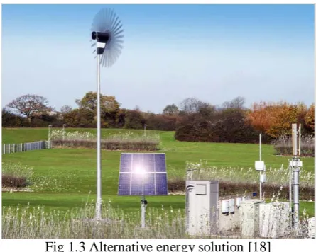 Fig 1.3 Alternative energy solution [18] 