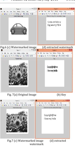 Fig.6 (c) Watermarked image         (d) extracted watermark 