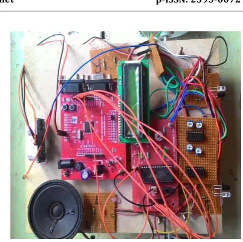Fig 6: collision prediction using sensor system 