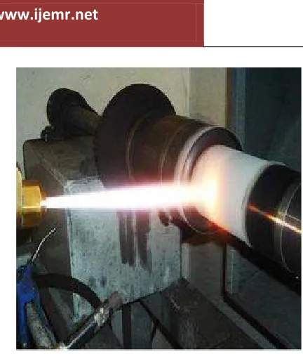 Figure 1- Thermal spray processes   