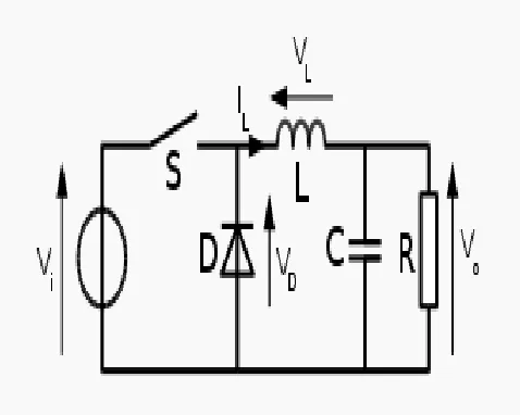 Figure 4: Naming conventions of the components, voltages and current of the buck converter