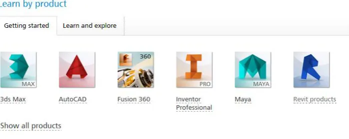 FIGURE 6: TWO SERIES OF AUTODESK EDUCATION COMMUNITY  