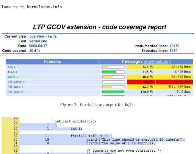 Figure 2: Partial lcov output for fs/jfs