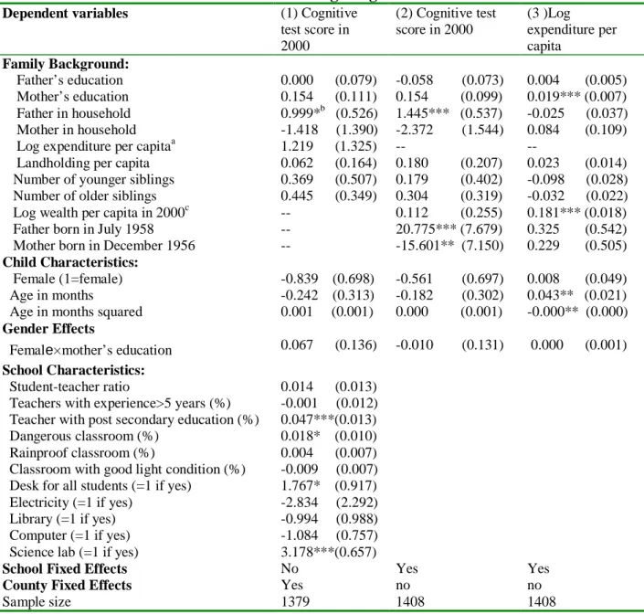 Table 2. First-Stage Regressions 