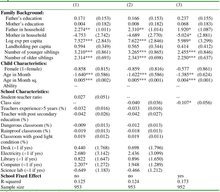 Table A1. Class Size and School Fixed Effects  Dependent variable = math test score 