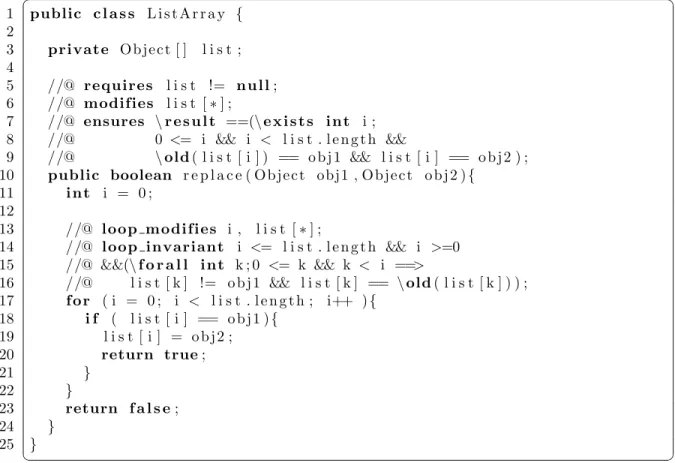 Figure 2.2: class ListArray with JML annotations
